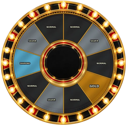 Bonus type wheel