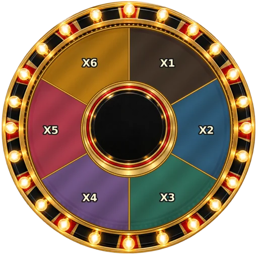 Multiplier wheel