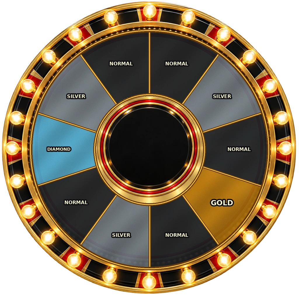 Bonus type wheel