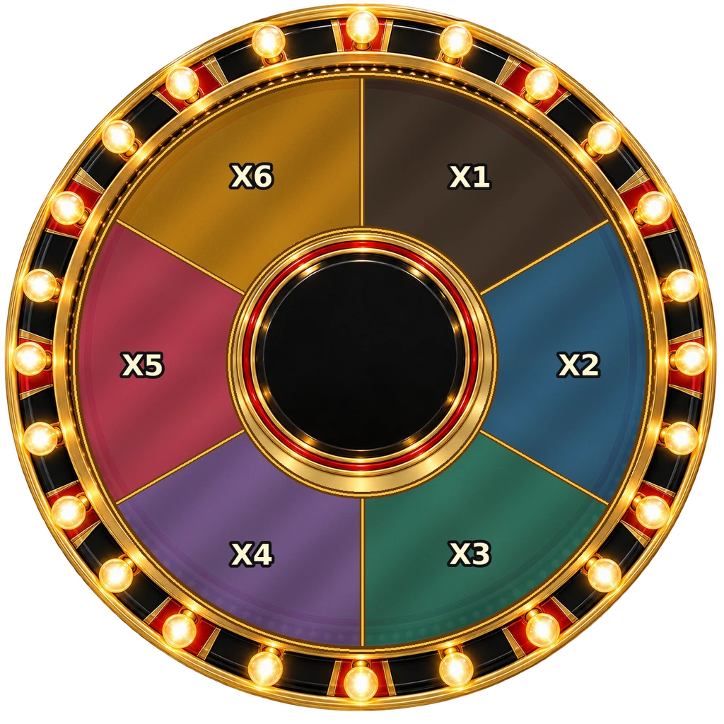 Multiplier wheel